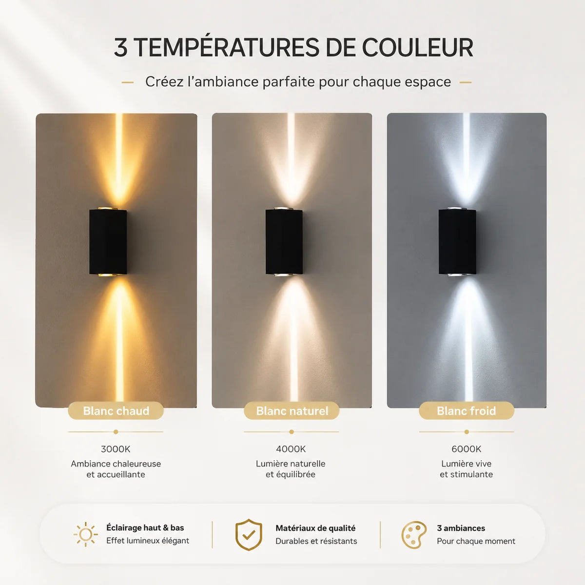 Applique Murale Extérieure Dual – Luminaire LED Up & Down IP65 pour Façade et Terrasse