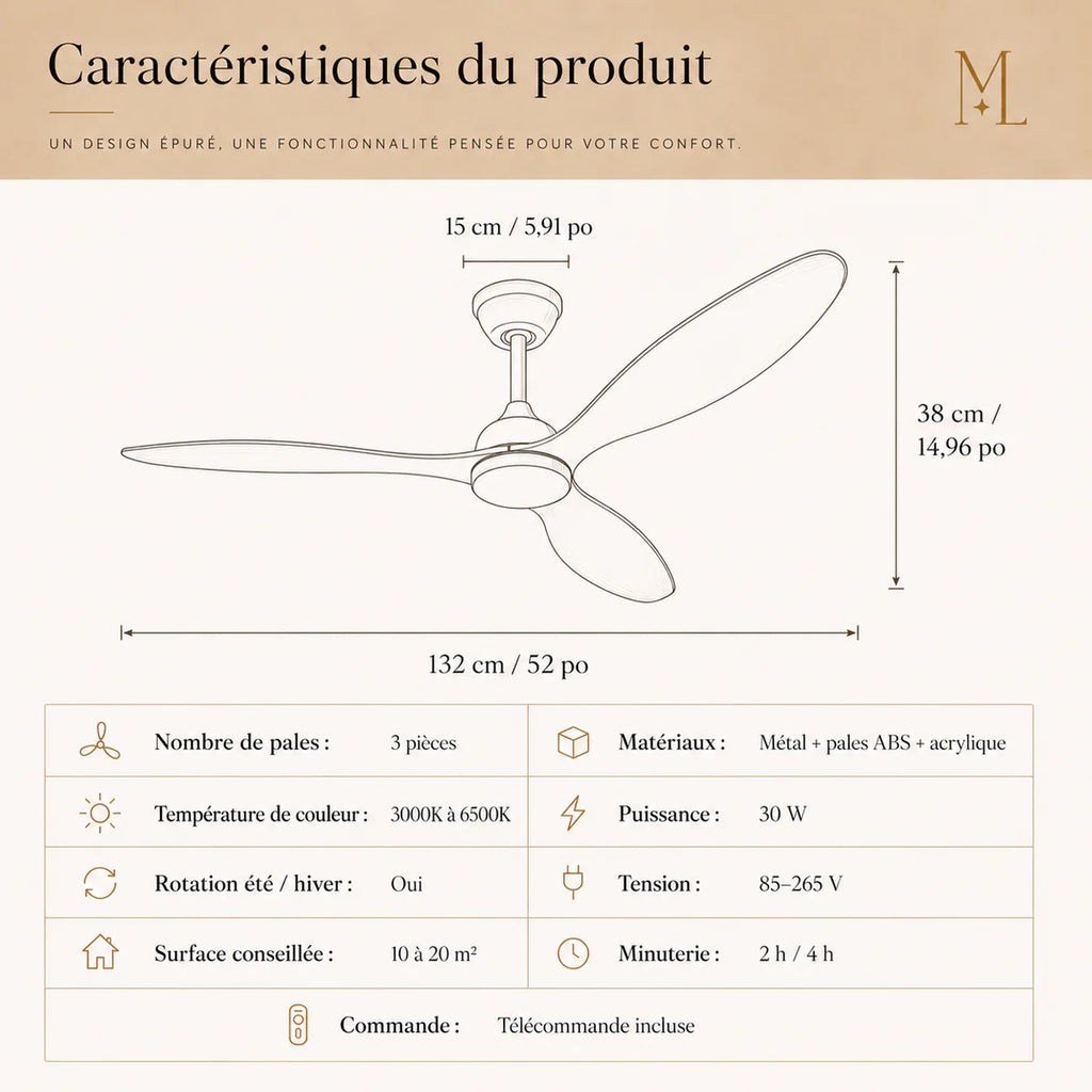 Ventilateur de Plafond 132 cm avec LED – Silencieux, Télécommande, Intérieur/Extérieur