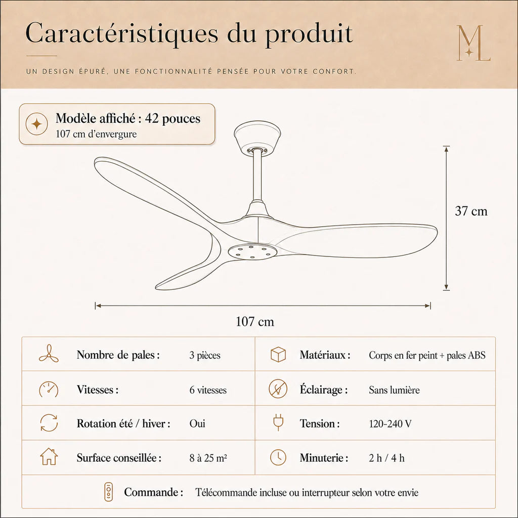 Ventilateur de Plafond Industriel Vintage 107/132/152 cm – Silencieux, Télécommande, 6 Vitesses
