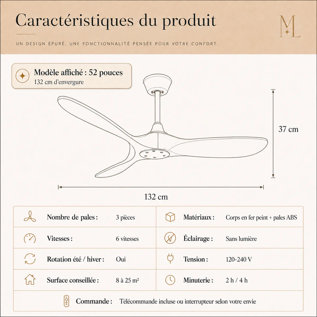 Ventilateur de Plafond Industriel Vintage 107/132/152 cm – Silencieux, Télécommande, 6 Vitesses