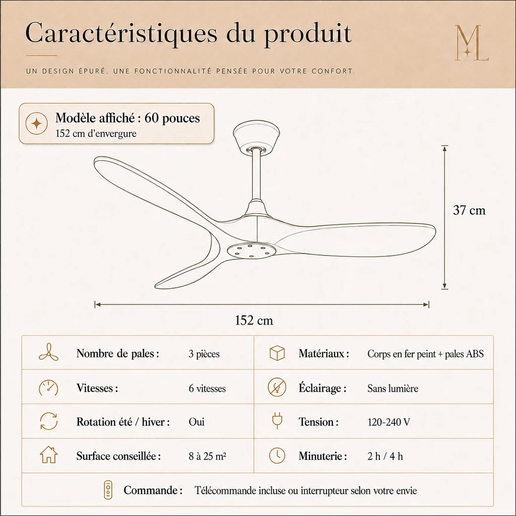 Ventilateur de Plafond Industriel Vintage 107/132/152 cm – Silencieux, Télécommande, 6 Vitesses